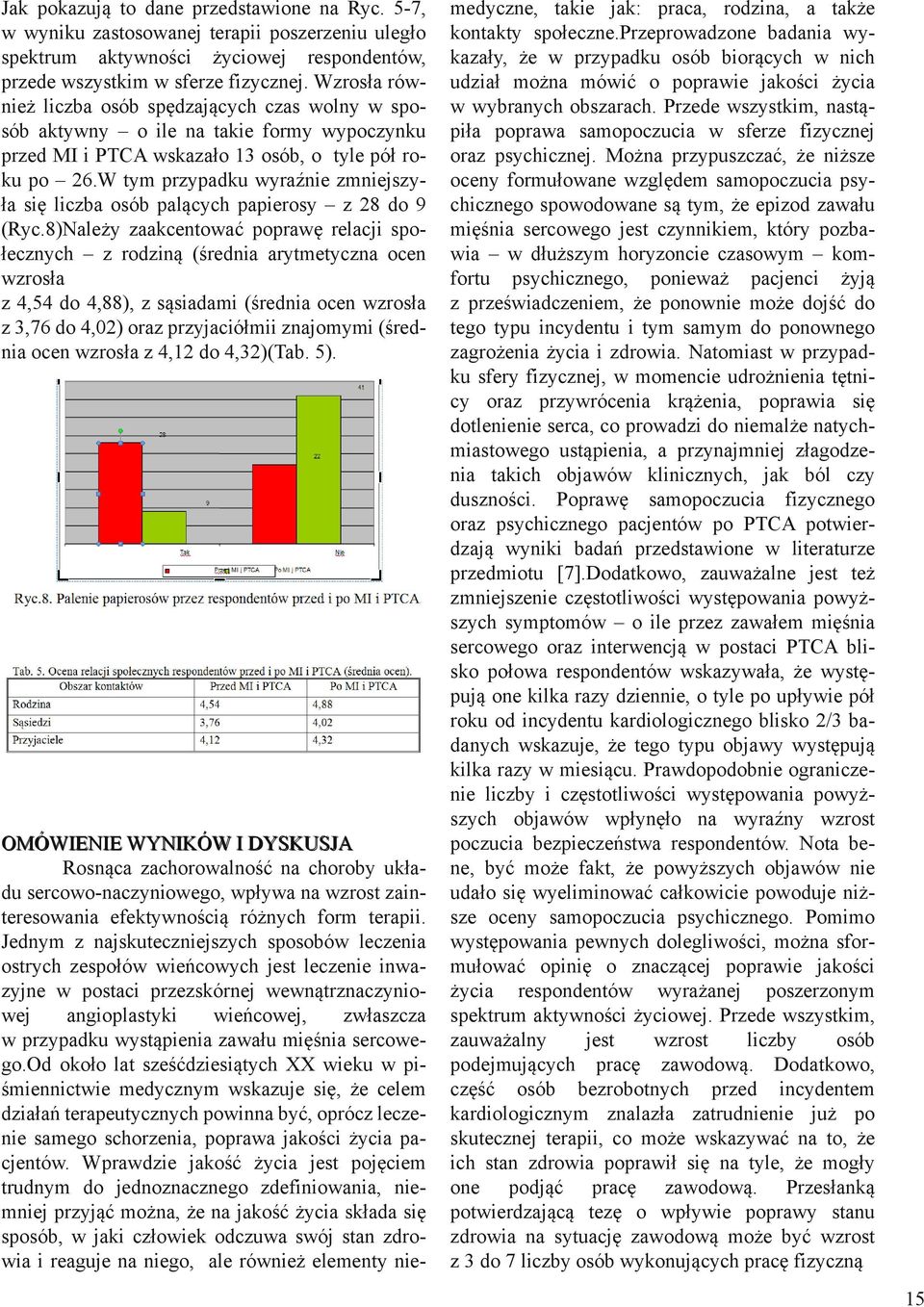 W tym przypadku wyraźnie zmniejszyła się liczba osób palących papierosy z 28 do 9 (Ryc.