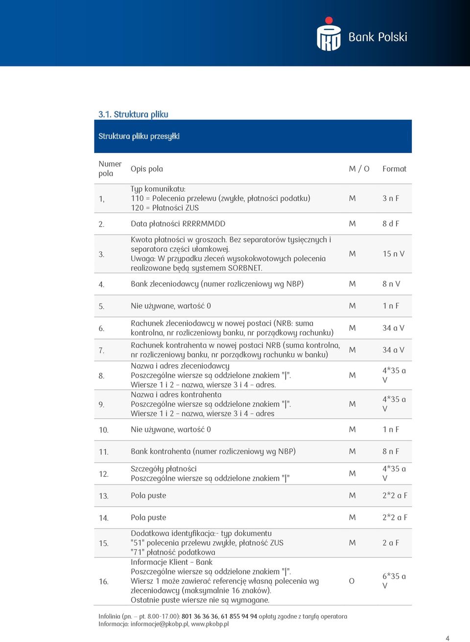 Uwaga: W przypadku zleceń wysokokwotowych polecenia realizowane będą systemem SORBNET. 15 n 4. Bank zleceniodawcy (numer rozliczeniowy wg NBP) 8 n 5. Nie używane, wartość 0 1 n F 6. 7. 8. 9.