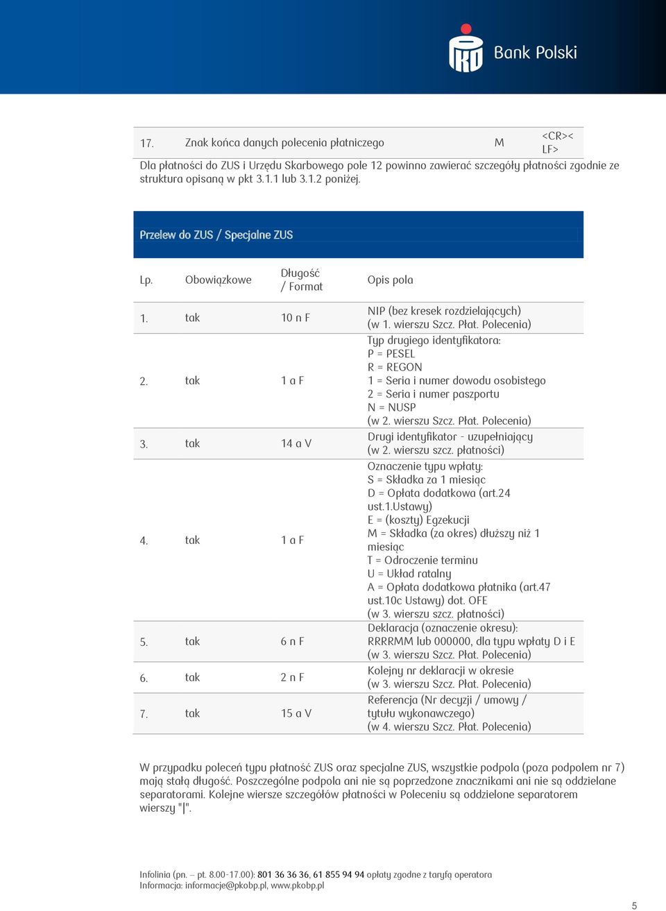 tak 15 a NIP (bez kresek rozdzielających) (w 1. wierszu Szcz. Płat.