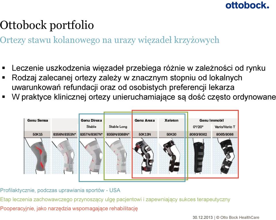 W praktyce klinicznej ortezy unieruchamiające są dość często ordynowane Profilaktycznie, podczas uprawiania sportów - USA Etap