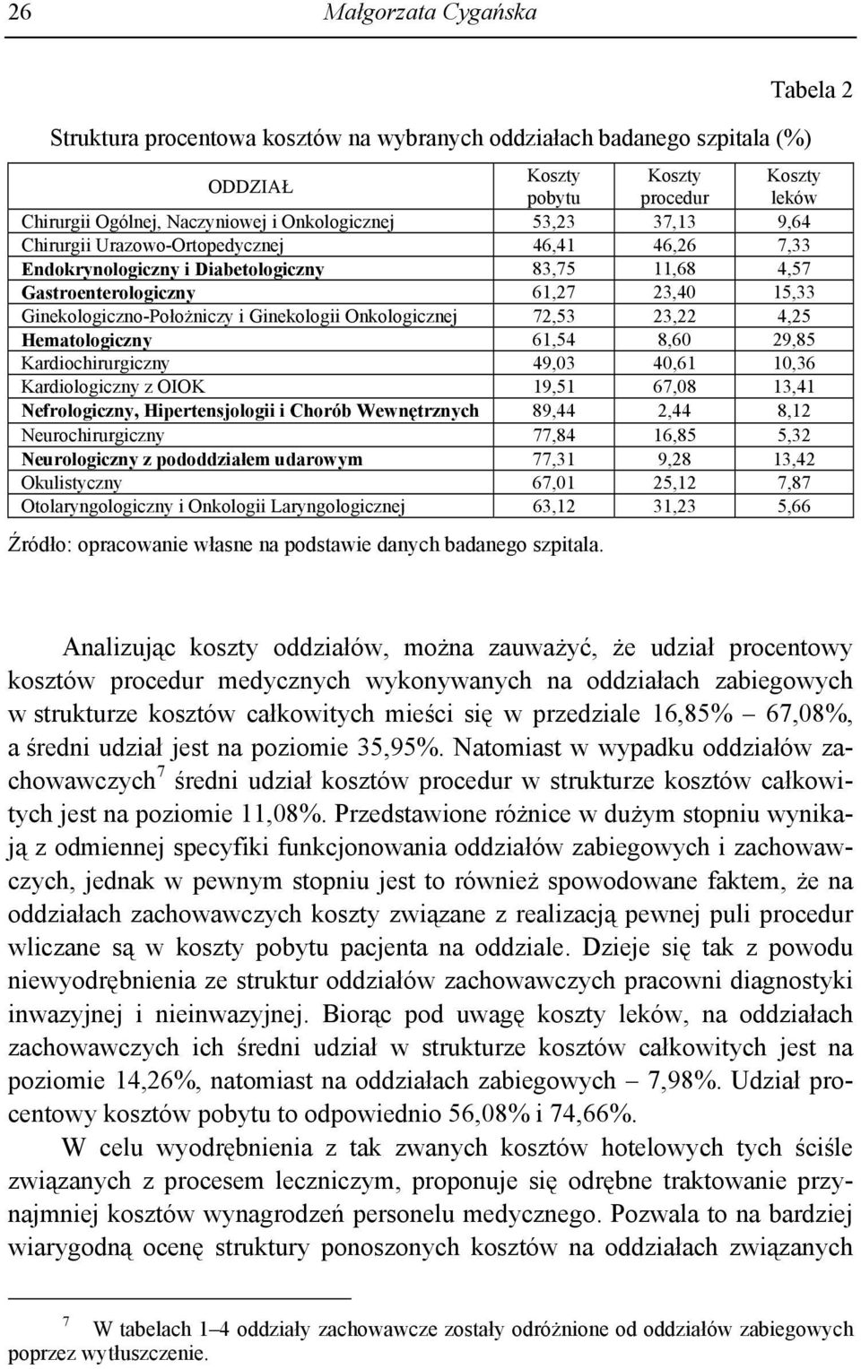 4,25 Hematologiczny 61,54 8,60 29,85 Kardiochirurgiczny 49,03 40,61 10,36 Kardiologiczny z OIOK 19,51 67,08 13,41 Nefrologiczny, Hipertensjologii i Chorób Wewnętrznych 89,44 2,44 8,12