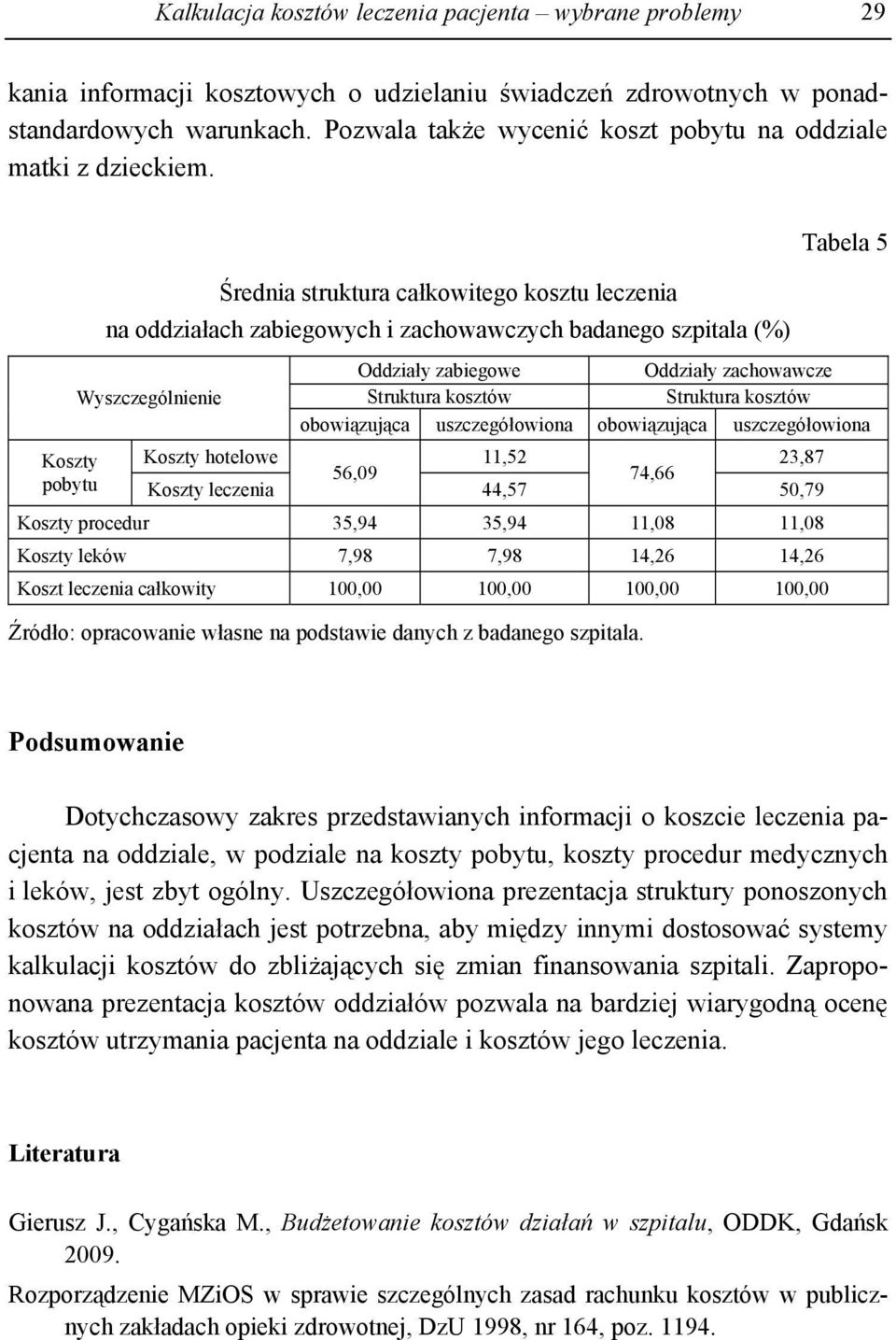 y pobytu Średnia struktura całkowitego kosztu na oddziałach zabiegowych i zachowawczych badanego szpitala (%) Wyszczególnienie Tabela 5 Oddziały zabiegowe Oddziały zachowawcze Struktura kosztów