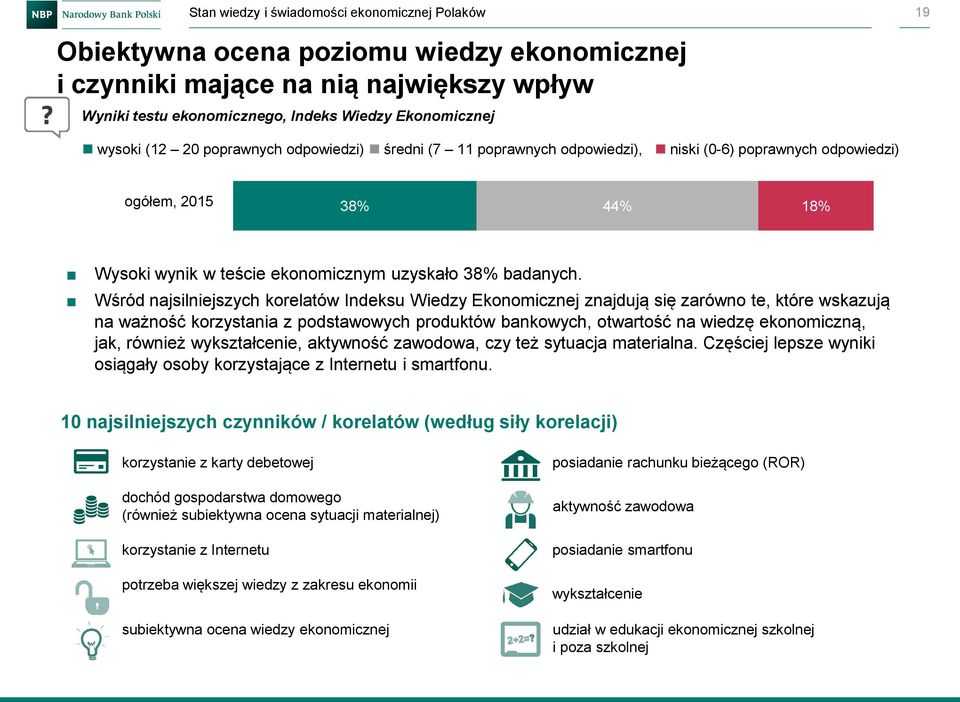 Wśród najsilniejszych korelatów Indeksu Wiedzy Ekonomicznej znajdują się zarówno te, które wskazują na ważność korzystania z podstawowych produktów bankowych, otwartość na wiedzę ekonomiczną, jak,