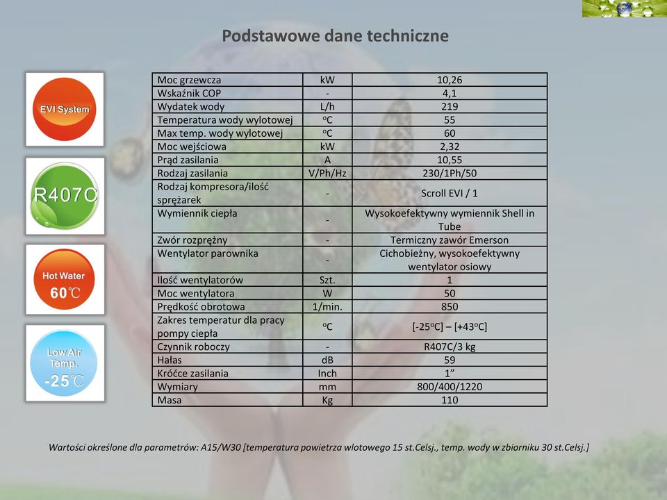 Shell in Tube Zwór rozprężny - Termiczny zawór Emerson Wentylator parownika - Cichobieżny, wysokoefektywny wentylator osiowy Ilośd wentylatorów Szt. 1 Moc wentylatora W 50 Prędkośd obrotowa 1/min.