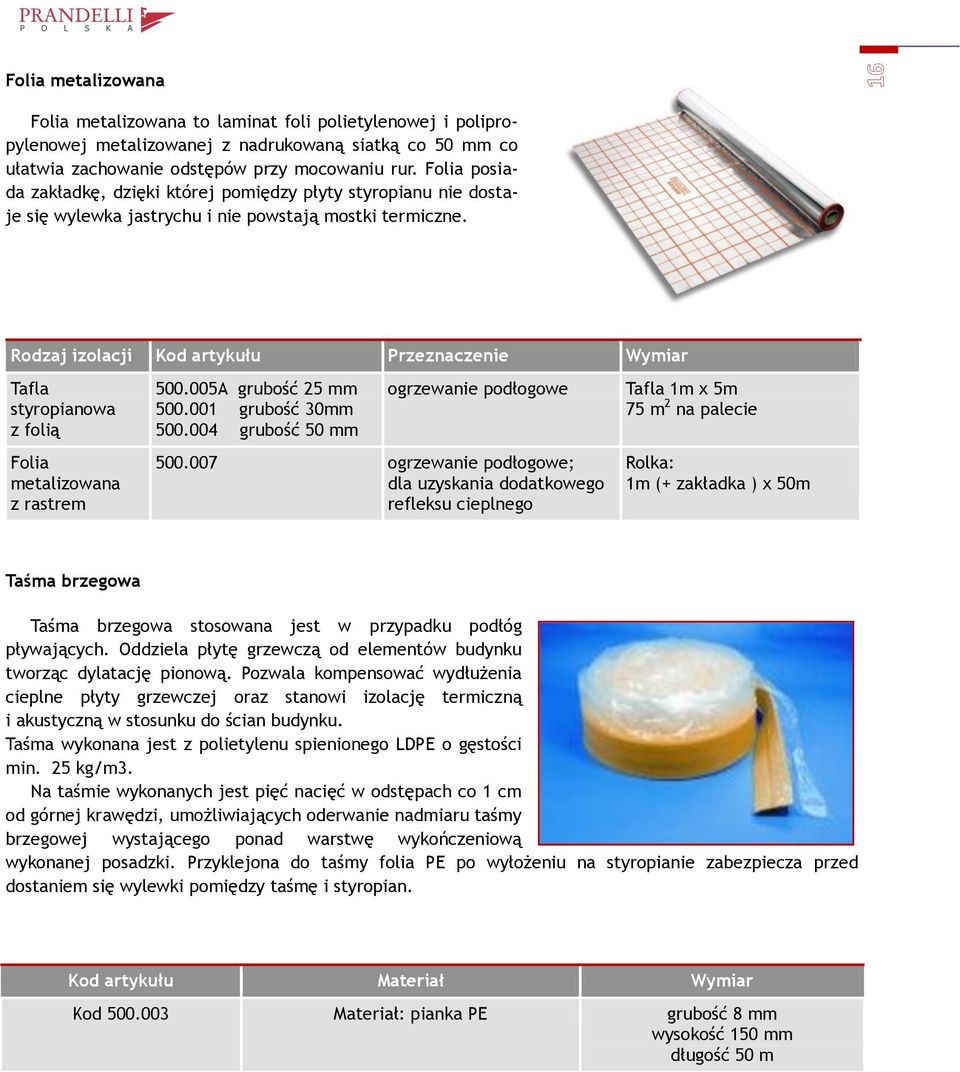 Rodzaj izolacji Kod artykułu Przeznaczenie Wymiar Tafla styropianowa z folią Folia metalizowana z rastrem 500.005A grubość 25 mm 500.001 grubość 30mm 500.004 grubość 50 mm ogrzewanie podłogowe 500.