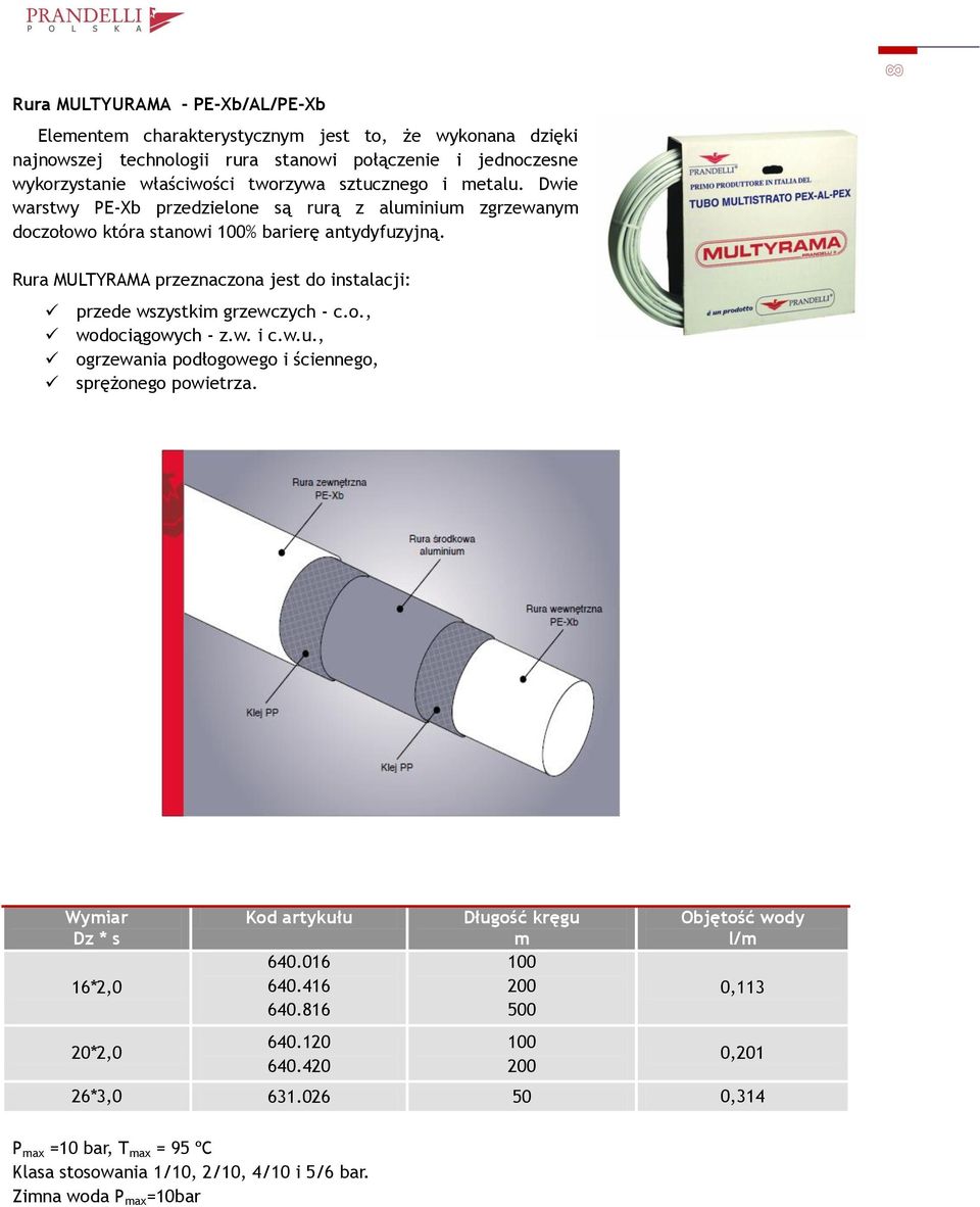 Rura MULTYRAMA przeznaczona jest do instalacji: przede wszystkim grzewczych - c.o., wodociągowych - z.w. i c.w.u., ogrzewania podłogowego i ściennego, sprężonego powietrza.