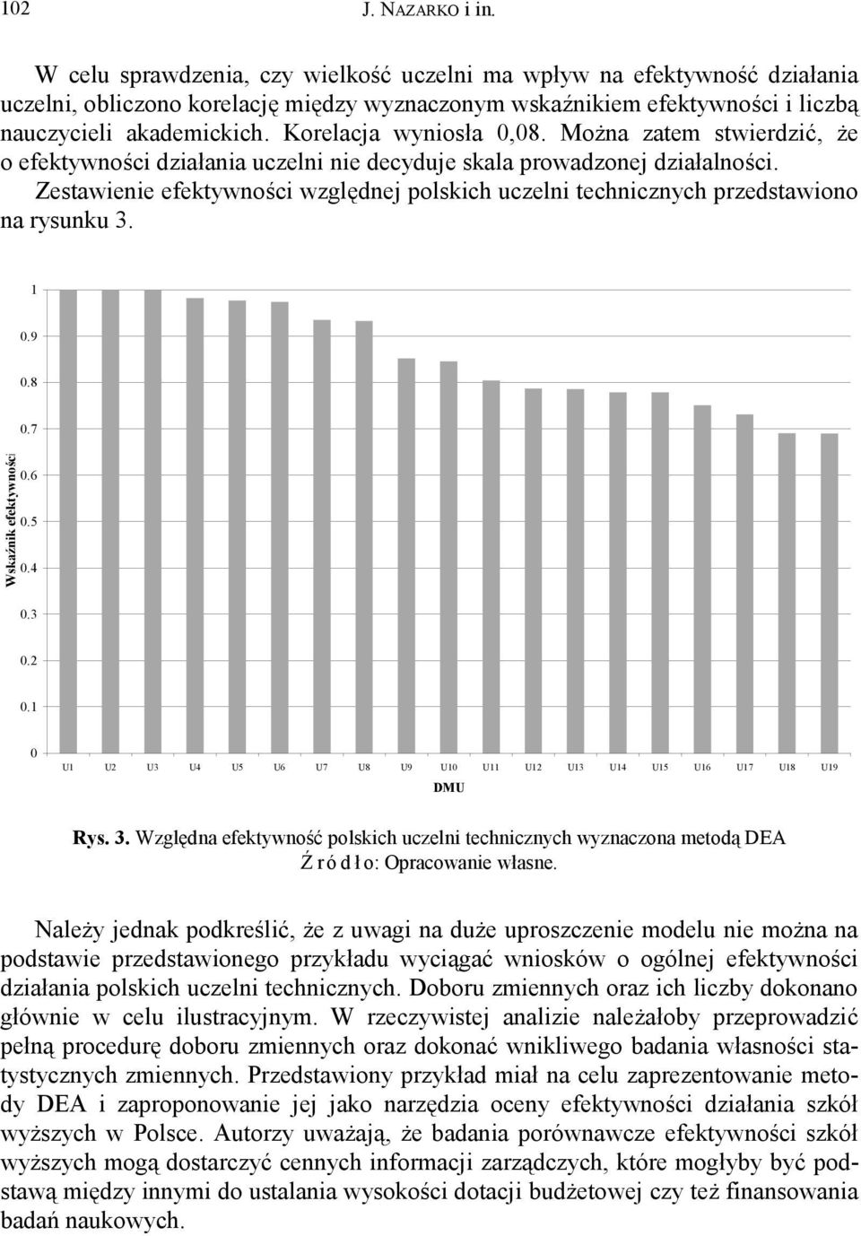 Korelacja wyniosła 0,08. Można zatem stwierdzić, że o efektywności działania uczelni nie decyduje skala prowadzonej działalności.