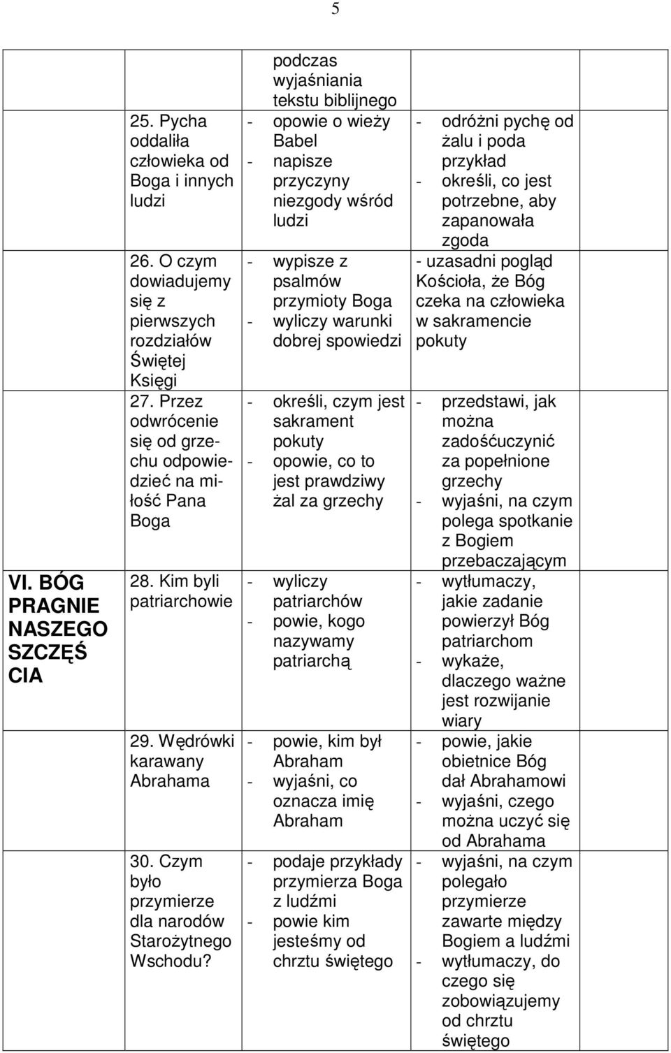 podczas wyjaśniania tekstu biblijnego - opowie o wieży Babel - napisze przyczyny niezgody wśród ludzi - wypisze z psalmów przymioty - wyliczy warunki dobrej spowiedzi - określi, czym jest sakrament