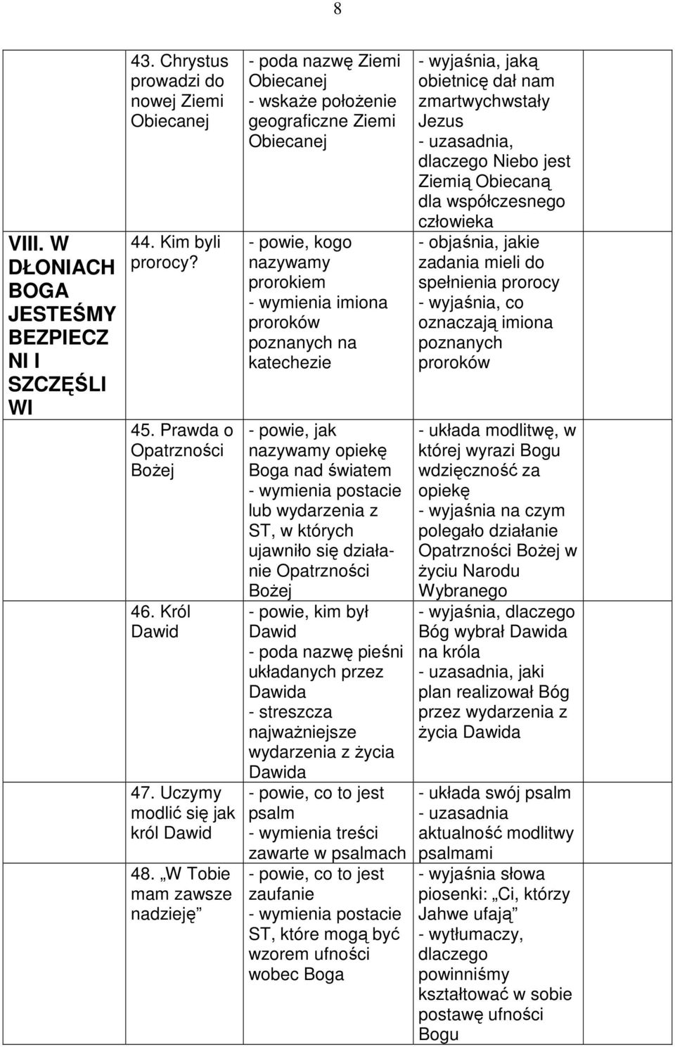 W Tobie mam zawsze nadzieję - poda nazwę Ziemi Obiecanej - wskaże położenie geograficzne Ziemi Obiecanej - powie, kogo nazywamy prorokiem - wymienia imiona proroków poznanych na katechezie - powie,