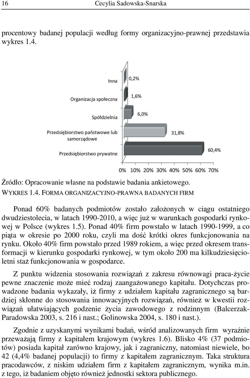 0% 10% 20% 30% 40