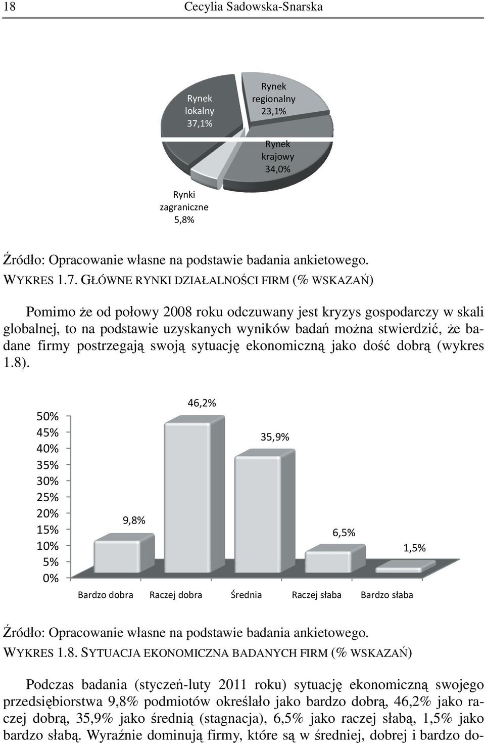 GŁÓWNE RYNKI DZIAŁALNOŚCI FIRM (% WSKAZAŃ) Pomimo że od połowy 2008 roku odczuwany jest kryzys gospodarczy w skali globalnej, to na podstawie uzyskanych wyników badań można stwierdzić, że badane