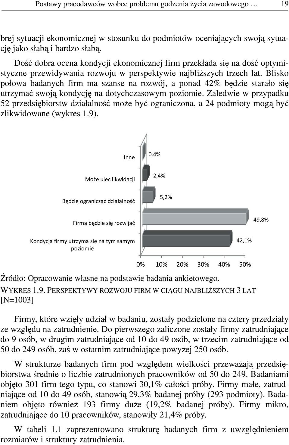 Blisko połowa badanych firm ma szanse na rozwój, a ponad 42% będzie starało się utrzymać swoją kondycję na dotychczasowym poziomie.