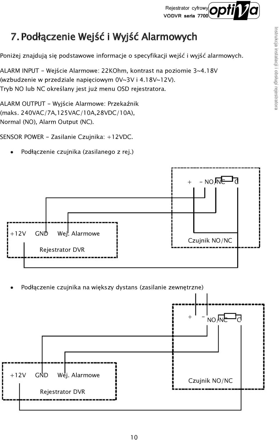 240VAC/7A,125VAC/10A,28VDC/10A), Normal (NO), Alarm Output (NC). SENSOR POWER - Zasilanie Czujnika: +12VDC. Podłączenie czujnika (zasilanego z rej.) + +12V GND Wej.