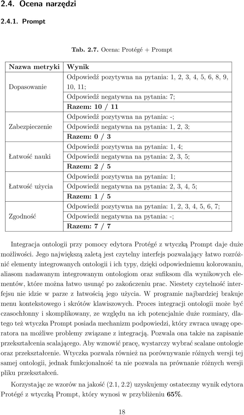 pytania: 7; Razem: 10 / 11 Odpowiedź pozytywna na pytania: -; Odpowiedź negatywna na pytania: 1, 2, 3; Razem: 0 / 3 Odpowiedź pozytywna na pytania: 1, 4; Odpowiedź negatywna na pytania: 2, 3, 5;