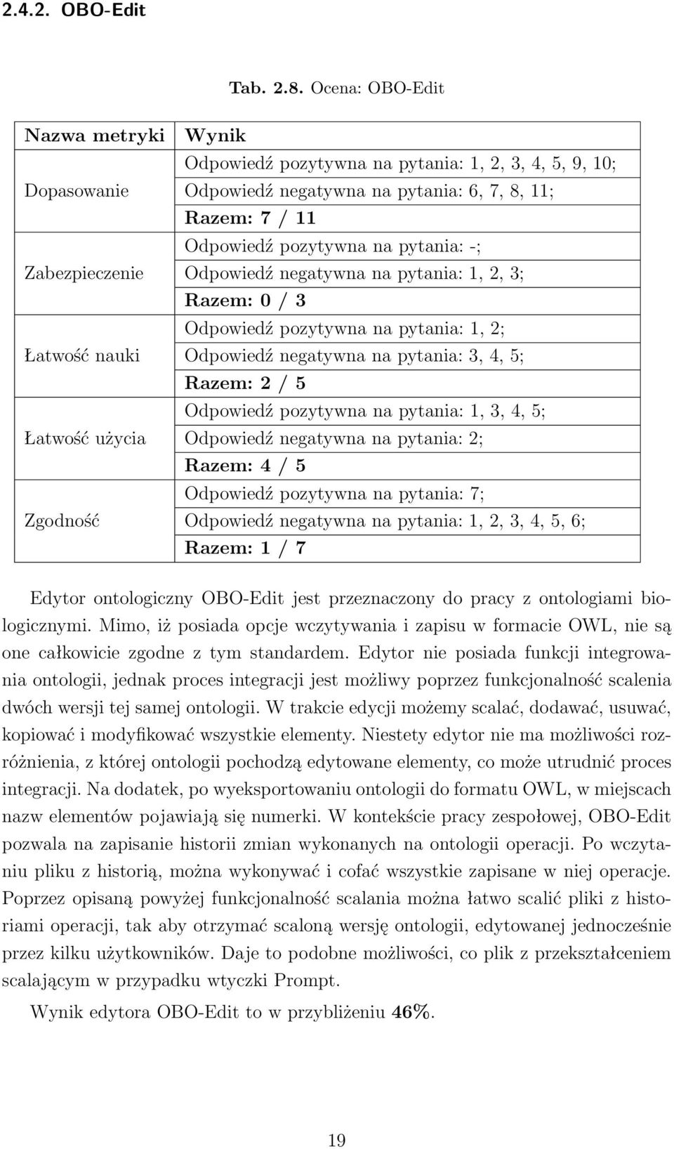 Razem: 7 / 11 Odpowiedź pozytywna na pytania: -; Odpowiedź negatywna na pytania: 1, 2, 3; Razem: 0 / 3 Odpowiedź pozytywna na pytania: 1, 2; Odpowiedź negatywna na pytania: 3, 4, 5; Razem: 2 / 5