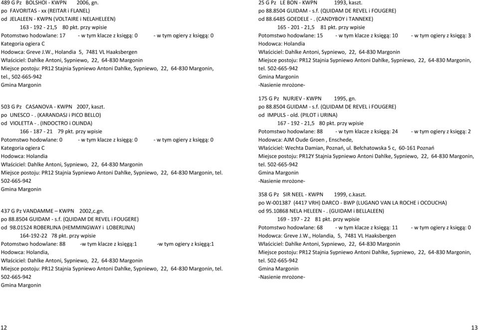 , Holandia 5, 7481 VL Haaksbergen Właściciel: Dahlke Antoni, Sypniewo, 22, 64-830 Margonin Miejsce postoju: PR12 Stajnia Sypniewo Antoni Dahlke, Sypniewo, 22, 64-830 Margonin, tel.