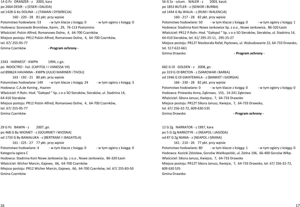 64-700 Czarnków Miejsce postoju: PR12 Polzin Alfred, Romanowo Dolne, 4, 64-700 Czarnków, tel. 67/ 255-95-77 Gmina Czarnków - Program ochrony - 2343 HARWEST - KWPN 1994, c.gn. po INDOCTRO - hol.