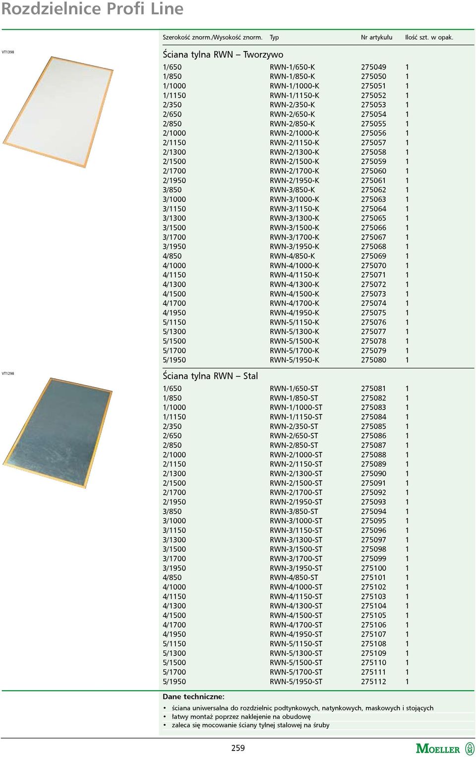 4/1500 4/1700 4/1950 5/1150 5/1300 5/1500 5/1700 5/1950 Ściana tylna RWN Stal 1/650 1/850 1/1000 1/1150 2/650 2/850 2/1000 2/1150 2/1300 2/1500 2/1700 2/1950 3/850 3/1000 3/1150 3/1300 3/1500 3/1700