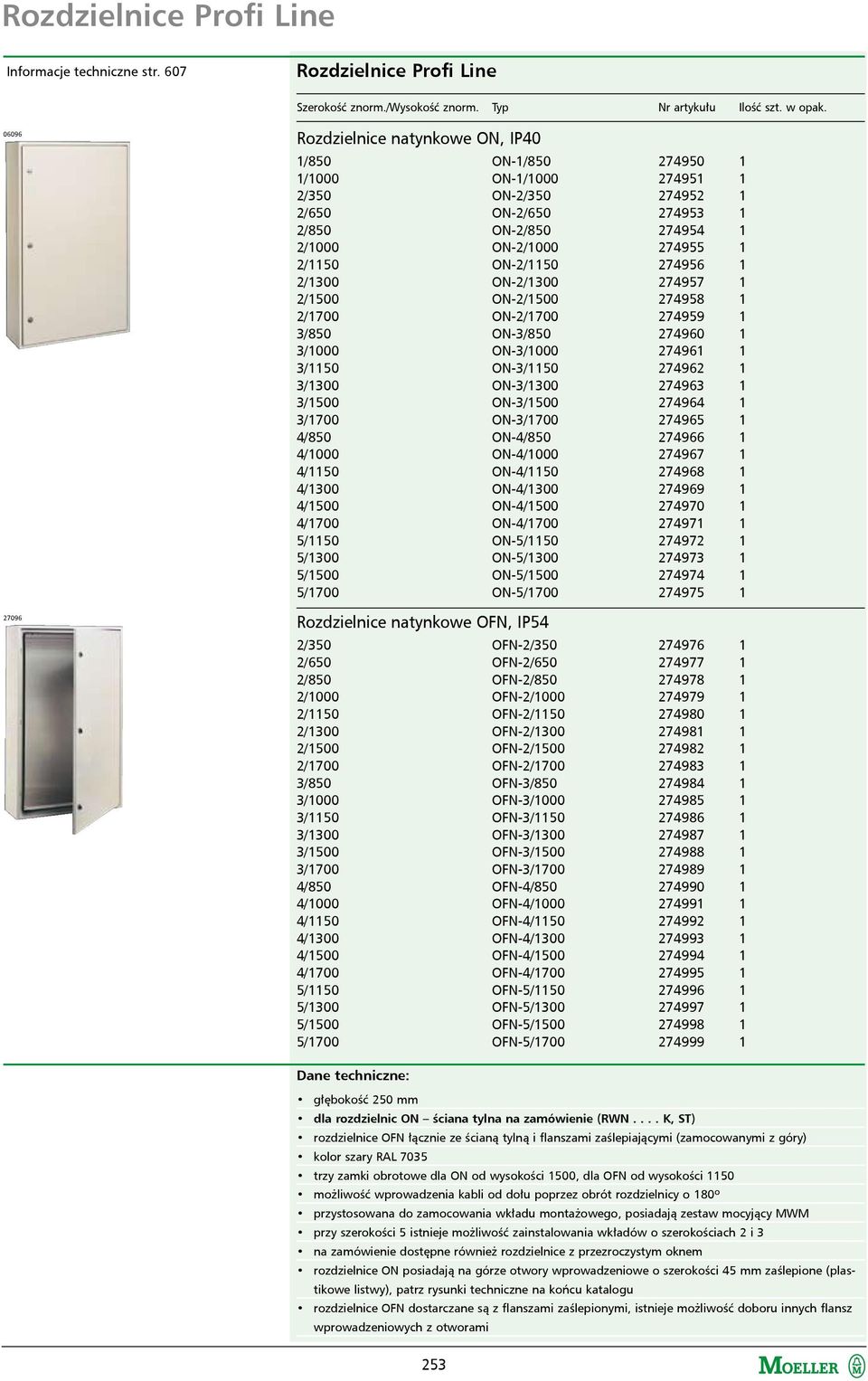 5/1500 5/1700 Rozdzielnice natynkowe, IP54 2/650 2/850 2/1000 2/1150 2/1300 2/1500 2/1700 3/850 3/1000 3/1150 3/1300 3/1500 3/1700 4/850 4/1000 4/1150 4/1300 4/1500 4/1700 5/1150 5/1300 5/1500