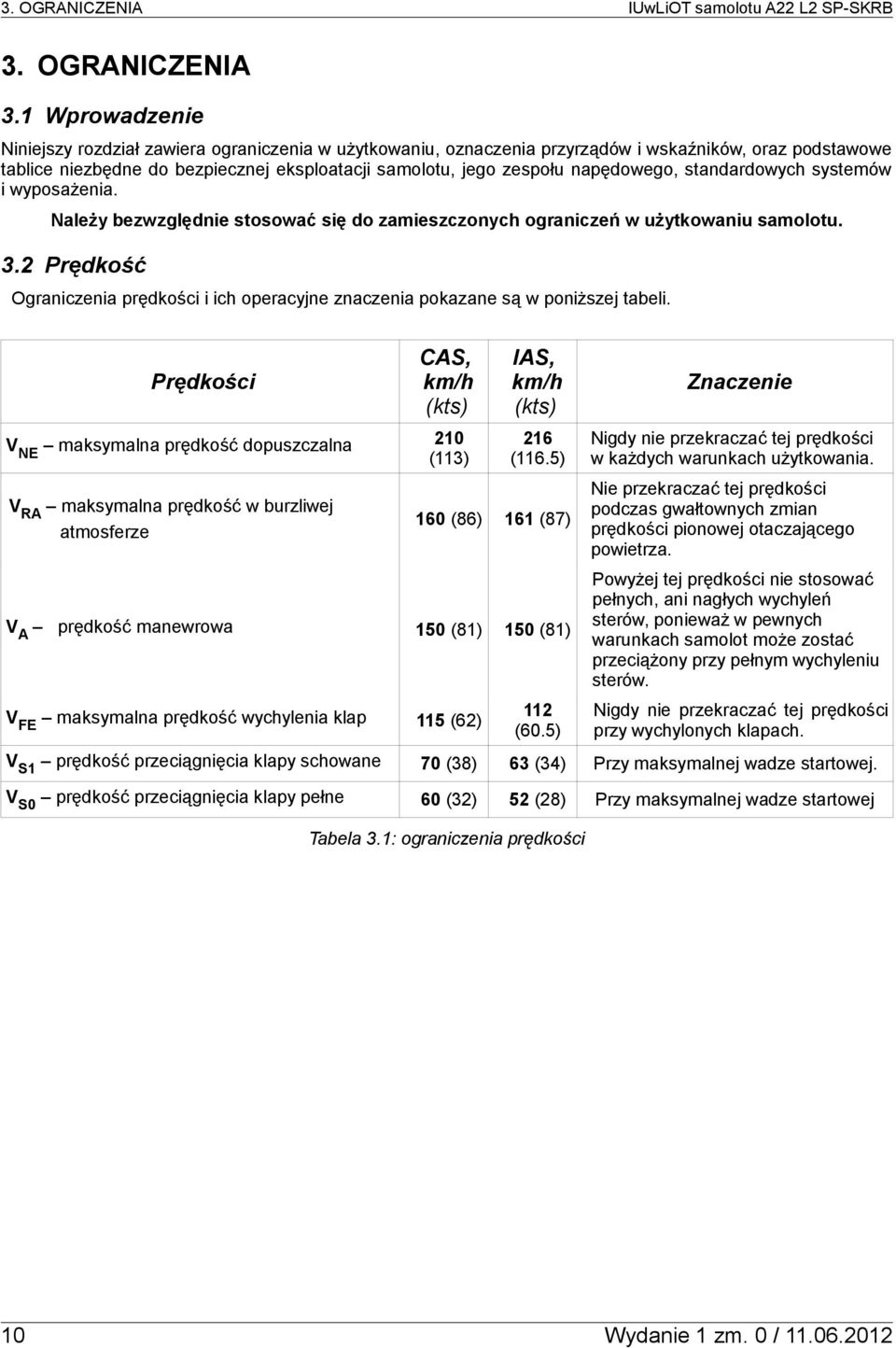 1 Wprowadzenie Niniejszy rozdział zawiera ograniczenia w użytkowaniu, oznaczenia przyrządów i wskaźników, oraz podstawowe tablice niezbędne do bezpiecznej eksploatacji samolotu, jego zespołu