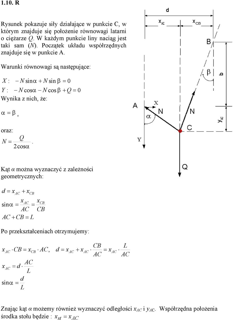 Warunki równowagi są następujące: X : N sin + N sin β 0 Y : N cos N cos β + Q 0 Wynika z nich, że: β ' oraz: Q N.