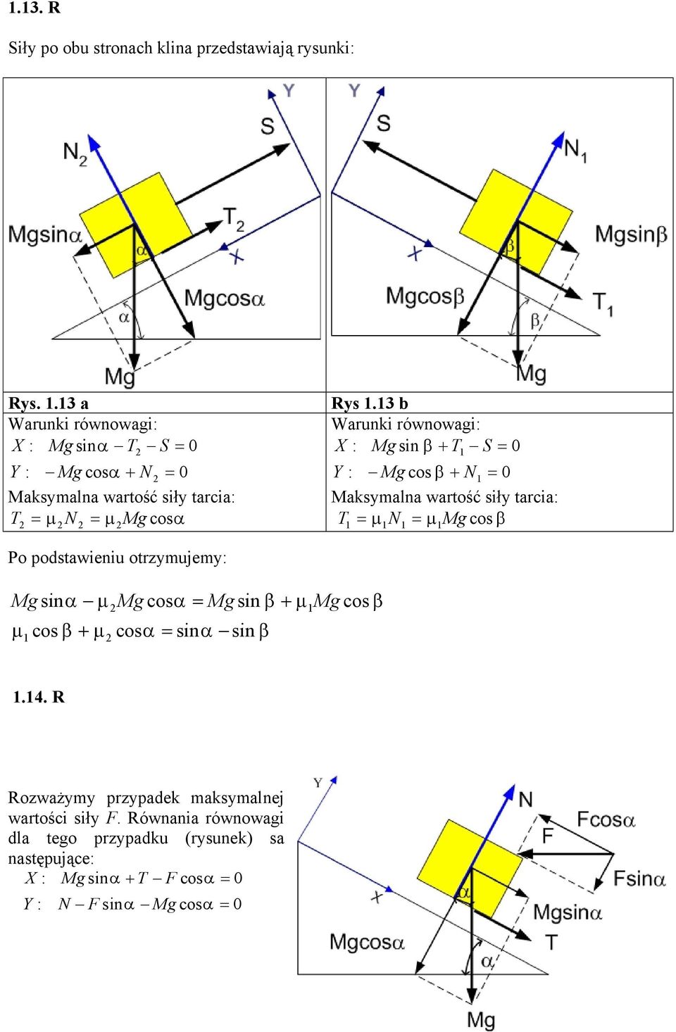 3 b Warunki równowagi: X : Mg sin β + T 0 Y : Mg cos β + N 0 Maksymalna wartość siły tarcia: T µ N µ Mg cos β Po podstawieniu