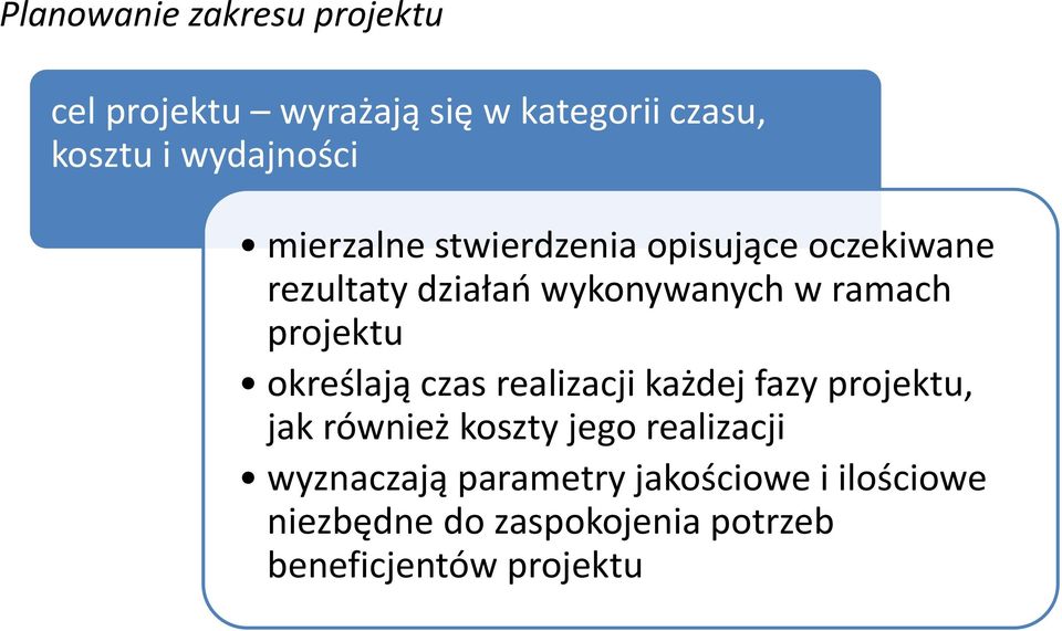 określają czas realizacji każdej fazy projektu, jak również koszty jego realizacji