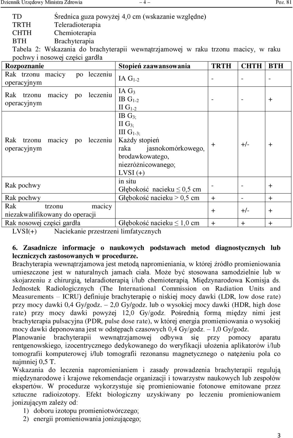 pochwy i nosowej części gardła Rozpoznanie Stopień zaawansowania TRTH CHTH BTH Rak trzonu macicy po leczeniu operacyjnym IA G 1-2 - - - IA G Rak trzonu macicy po leczeniu 3 IB G operacyjnym 1-2 II G