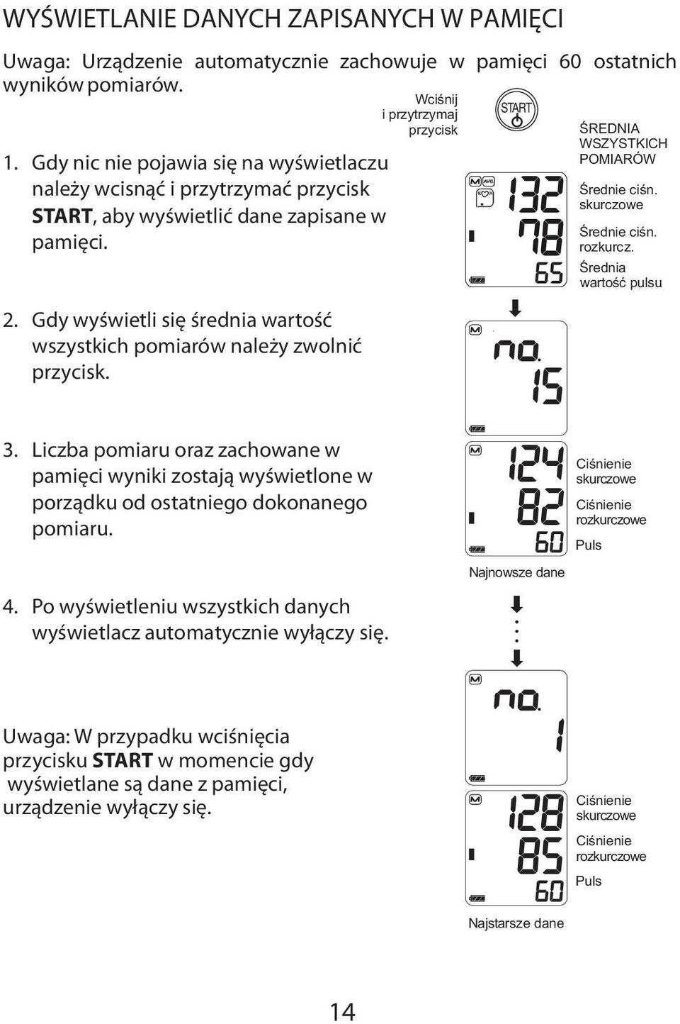 Gdy wyświetli się średnia wartość wszystkich pomiarów należy zwolnić przycisk. Wciśnij i przytrzymaj przycisk START ŚREDNIA WSZYSTKICH POMIARÓW Średnie ciśn. skurczowe Średnie ciśn. rozkurcz.