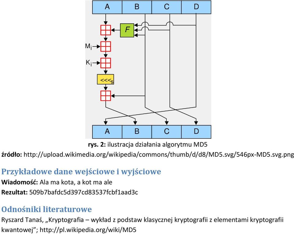 546px-md5.svg.