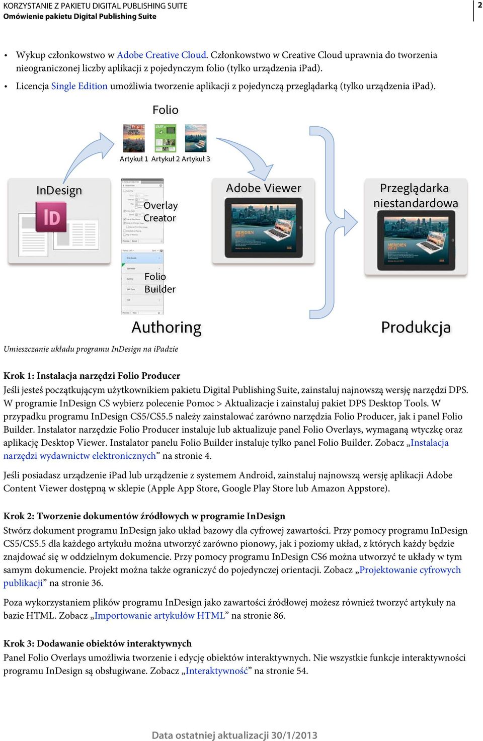 Licencja Single Edition umożliwia tworzenie aplikacji z pojedynczą przeglądarką (tylko urządzenia ipad).