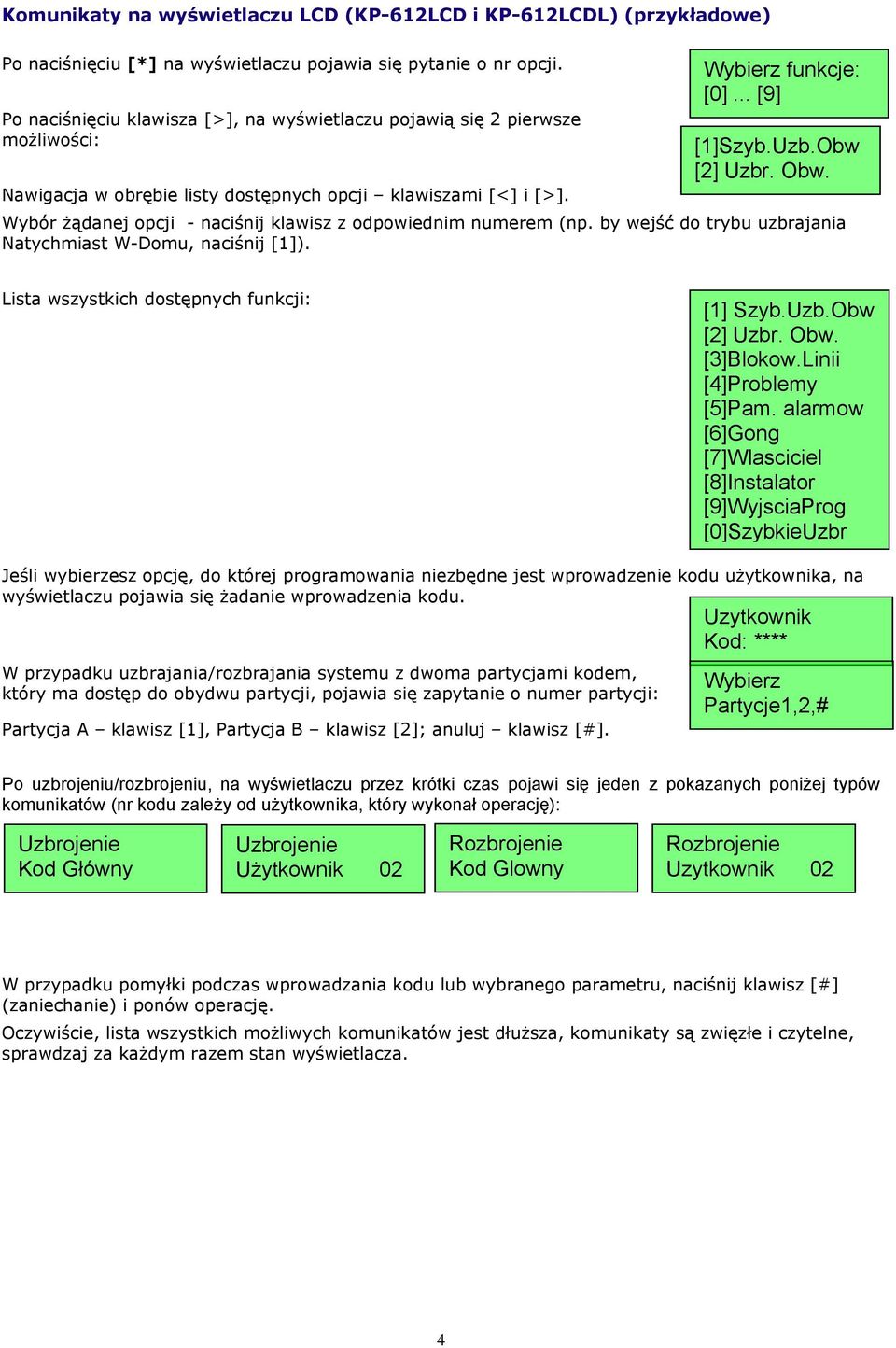 Obw. Wybór żądanej opcji - naciśnij klawisz z odpowiednim numerem (np. by wejść do trybu uzbrajania Natychmiast W-Domu, naciśnij [1]). Lista wszystkich dostępnych funkcji: [1] Szyb.Uzb.Obw [2] Uzbr.