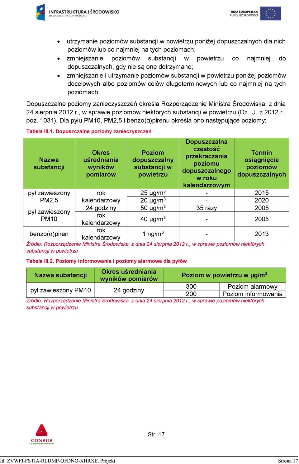 Dopuszczalne poziomy zanieczyszczeń określa Rozporządzenie Ministra Środowiska, z dnia 24 sierpnia 2012 r., w sprawie poziomów niektórych substancji w powietrzu (Dz. U. z 2012 r., poz. 1031).