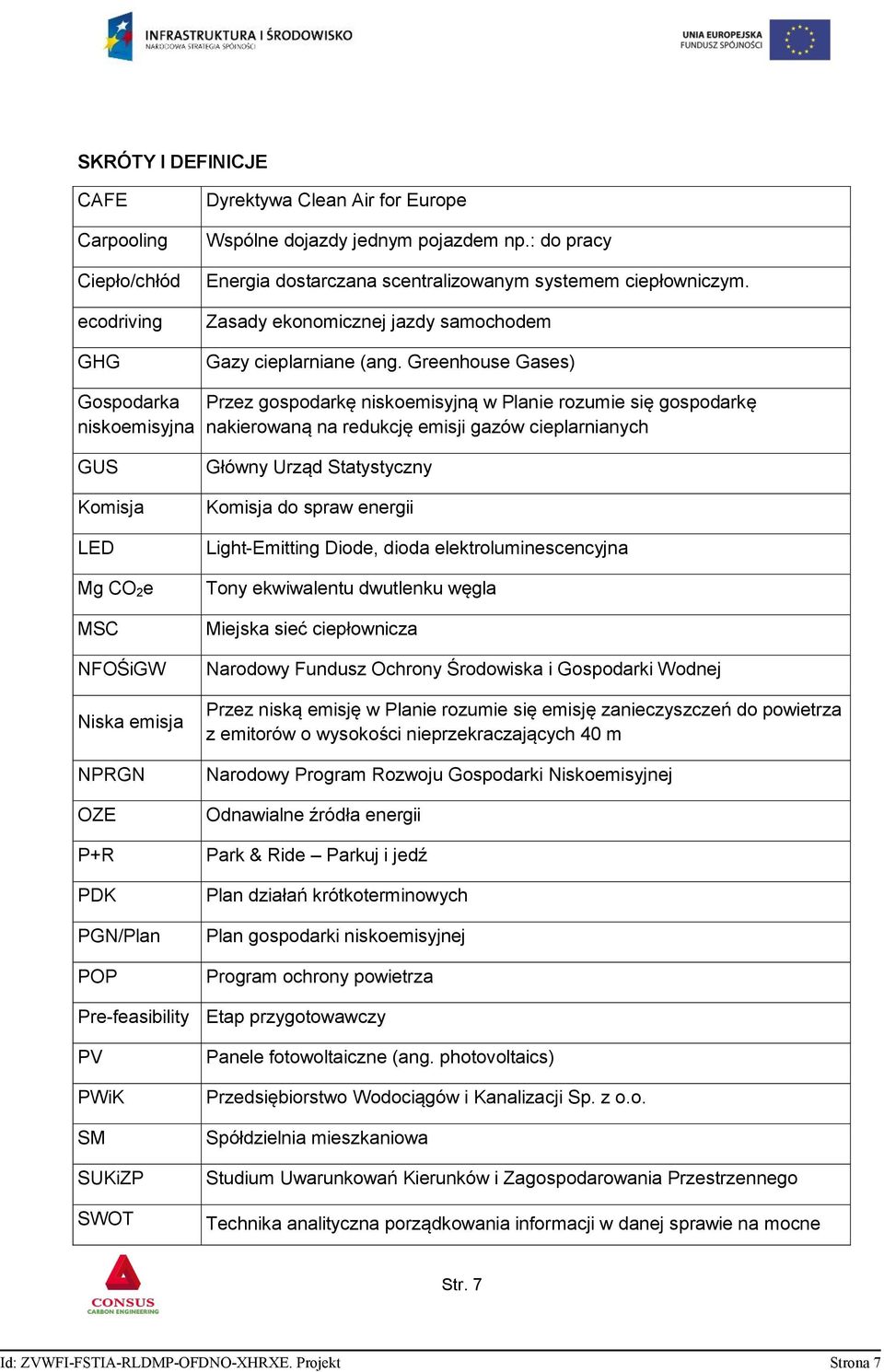 Greenhouse Gases) Gospodarka niskoemisyjna Przez gospodarkę niskoemisyjną w Planie rozumie się gospodarkę nakierowaną na redukcję emisji gazów cieplarnianych GUS Komisja LED Mg CO 2 e MSC NFOŚiGW