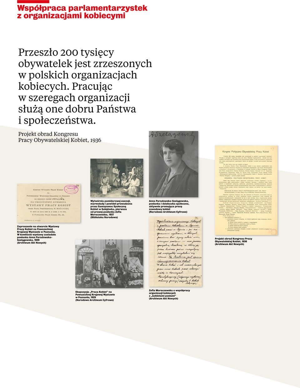 Projekt obrad Kongresu Pracy Obywatelskiej Kobiet, 1936 Wytwórnia pomidorowej esencji, marmolady i powideł prowadzona przez Samopomoc Społeczną Kobiet w Sulejówku, pierwsza od prawej posłanka Zofia