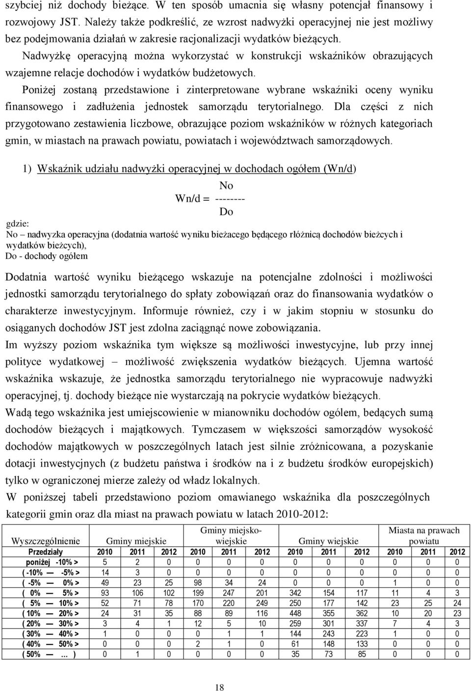 Nadwyżkę operacyjną można wykorzystać w konstrukcji wskaźników obrazujących wzajemne relacje dochodów i wydatków budżetowych.