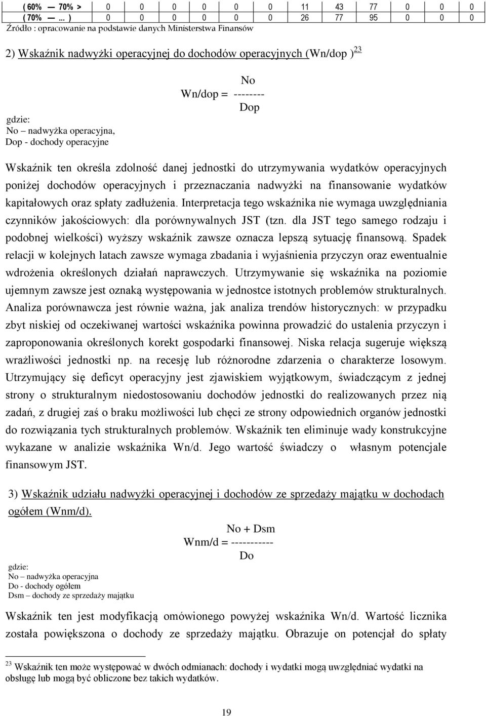 Dop - dochody operacyjne No Wn/dop = -------- Dop Wskaźnik ten określa zdolność danej jednostki do utrzymywania wydatków operacyjnych poniżej dochodów operacyjnych i przeznaczania nadwyżki na