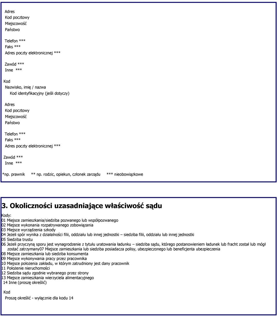 Okoliczności uzasadniające właściwość sądu y: 01 Miejsce zamieszkania/siedziba pozwanego lub współpozwanego 02 Miejsce wykonania rozpatrywanego zobowiązania 03 Miejsce wyrządzenia szkody 04 Jeżeli