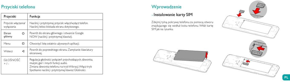 Wprowadzenie ~ Instalowanie karty SIM Zdejmij tylną pokrywę telefonu za pomocą otworu znajdującego się wzdłuż boku telefonu. Włóż kartę SIM jak na rysunku.