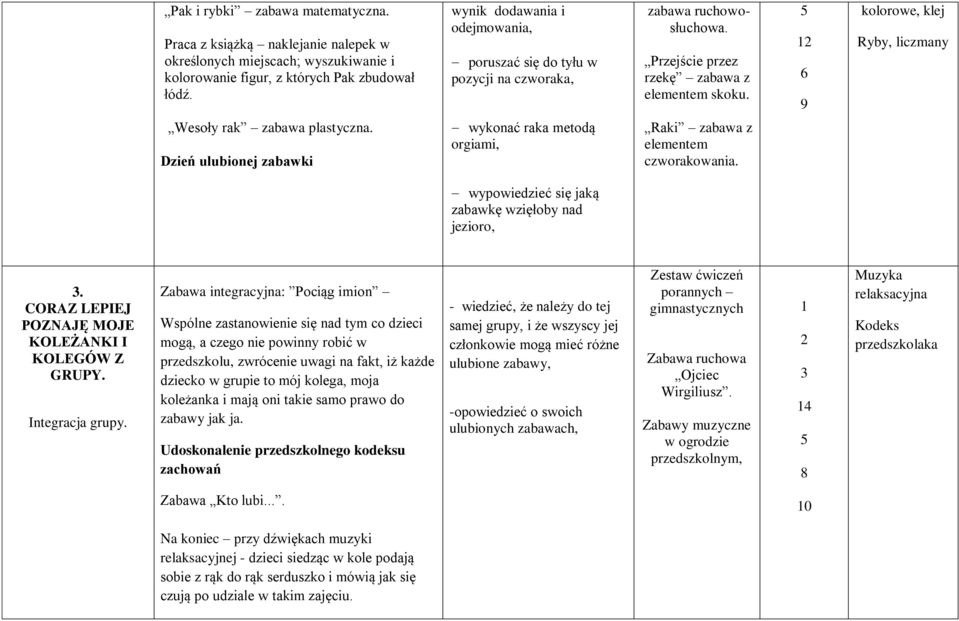 6 9 kolorowe, klej Ryby, liczmany Wesoły rak zabawa plastyczna. Dzień ulubionej zabawki wykonać raka metodą orgiami, Raki zabawa z elementem czworakowania.