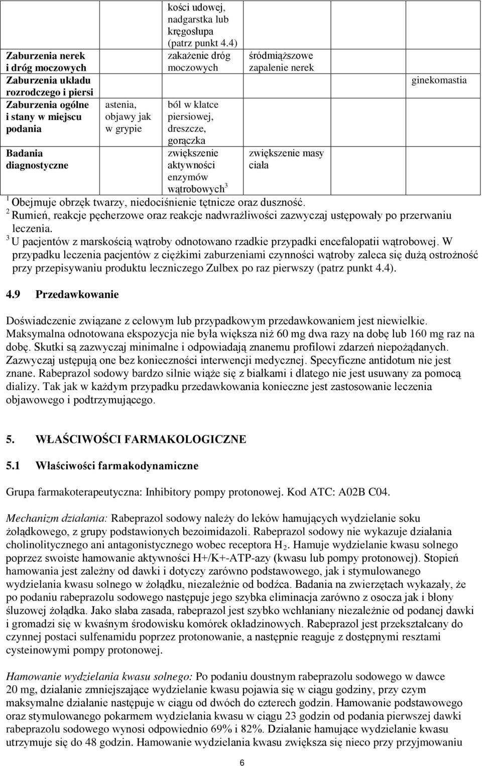 obrzęk twarzy, niedociśnienie tętnicze oraz duszność. 2 Rumień, reakcje pęcherzowe oraz reakcje nadwrażliwości zazwyczaj ustępowały po przerwaniu leczenia.