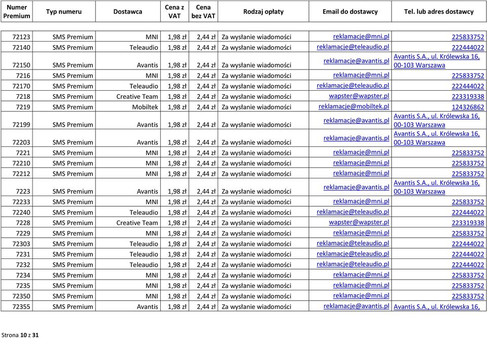 pl 225833752 72170 SMS Teleaudio 1,98 zł 2,44 zł Za wysłanie wiadomości reklamacje@teleaudio.pl 222444022 7218 SMS Creative Team 1,98 zł 2,44 zł Za wysłanie wiadomości wapster@wapster.