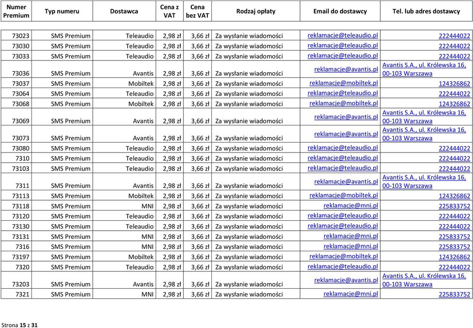 pl 222444022 73036 SMS Avantis 2,98 zł 3,66 zł Za wysłanie wiadomości 73037 SMS Mobiltek 2,98 zł 3,66 zł Za wysłanie wiadomości reklamacje@mobiltek.