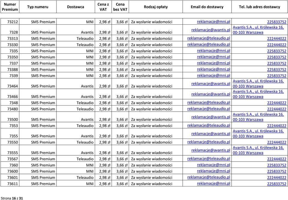 pl 222444022 73330 SMS Teleaudio 2,98 zł 3,66 zł Za wysłanie wiadomości reklamacje@teleaudio.pl 222444022 7335 SMS MNI 2,98 zł 3,66 zł Za wysłanie wiadomości reklamacje@mni.