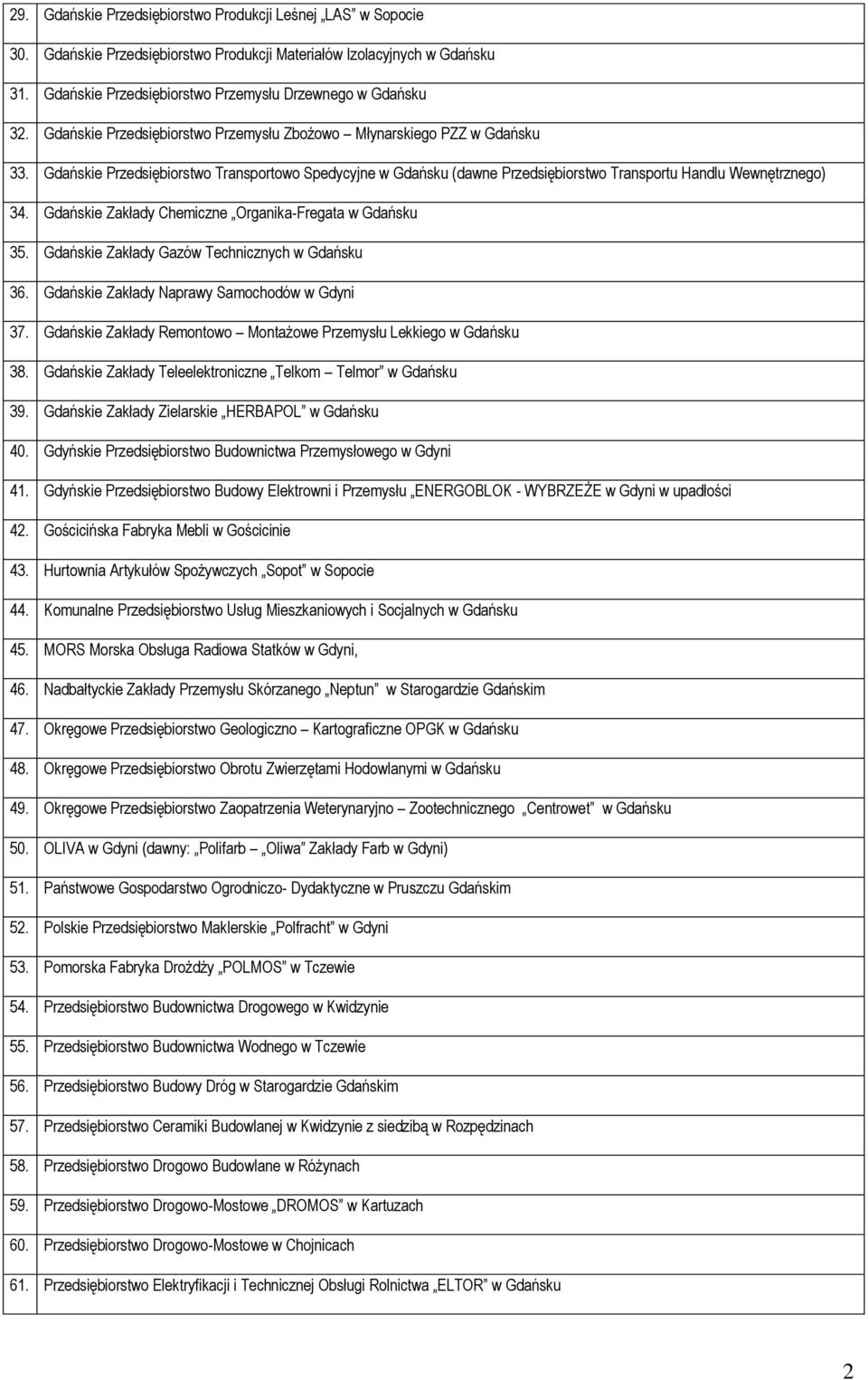 Gdańskie Zakłady Chemiczne Organika-Fregata w Gdańsku 35. Gdańskie Zakłady Gazów Technicznych w Gdańsku 36. Gdańskie Zakłady Naprawy Samochodów w Gdyni 37.
