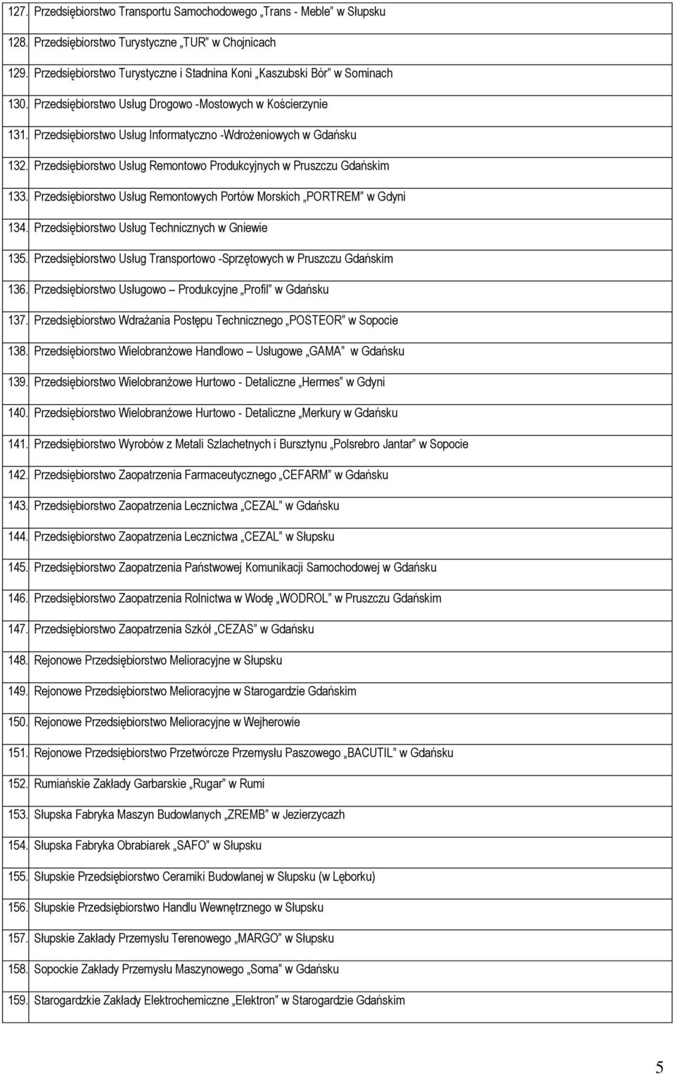 Przedsiębiorstwo Usług Informatyczno -Wdrożeniowych w Gdańsku 132. Przedsiębiorstwo Usług Remontowo Produkcyjnych w Pruszczu Gdańskim 133.