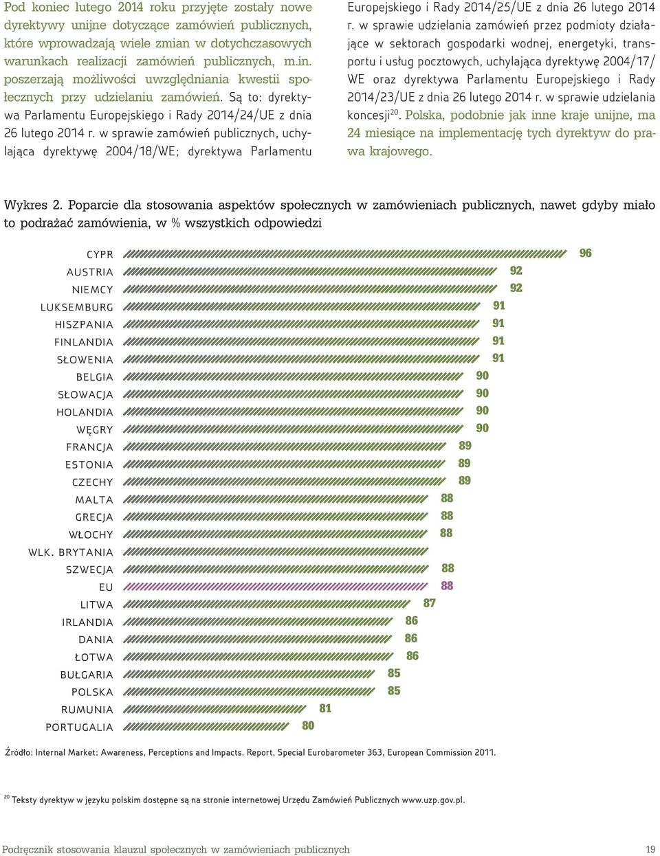 w sprawie zamówień publicznych, uchylająca dyrektywę 2004/18/WE; dyrektywa Parlamentu Europejskiego i Rady 2014/25/UE z dnia 26 lutego 2014 r.