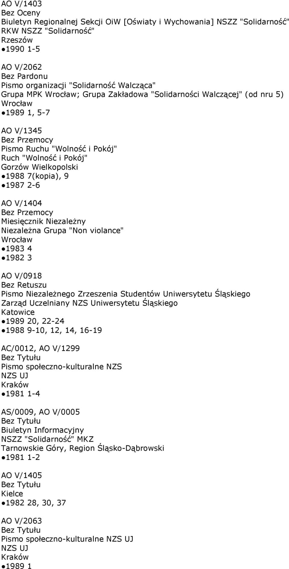 AO V/1404 Bez Przemocy Miesięcznik Niezależny Niezależna Grupa "Non violance" 1983 4 1982 3 AO V/0918 Bez Retuszu Pismo Niezależnego Zrzeszenia Studentów Uniwersytetu Śląskiego Zarząd Uczelniany NZS