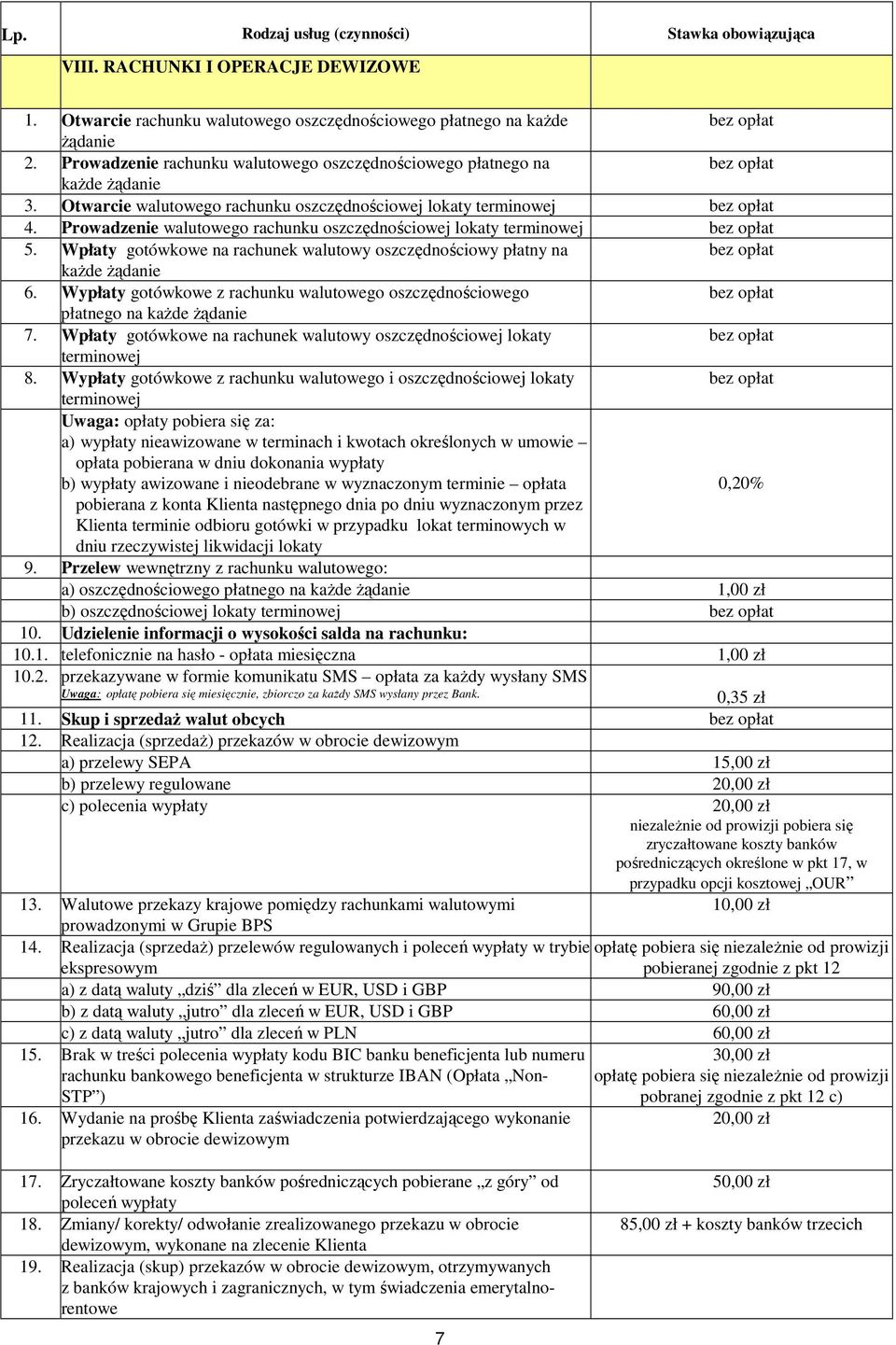 Wpłaty gotówkowe na rachunek walutowy oszczędnościowy płatny na każde żądanie 6. Wypłaty gotówkowe z rachunku walutowego oszczędnościowego płatnego na każde żądanie 7.