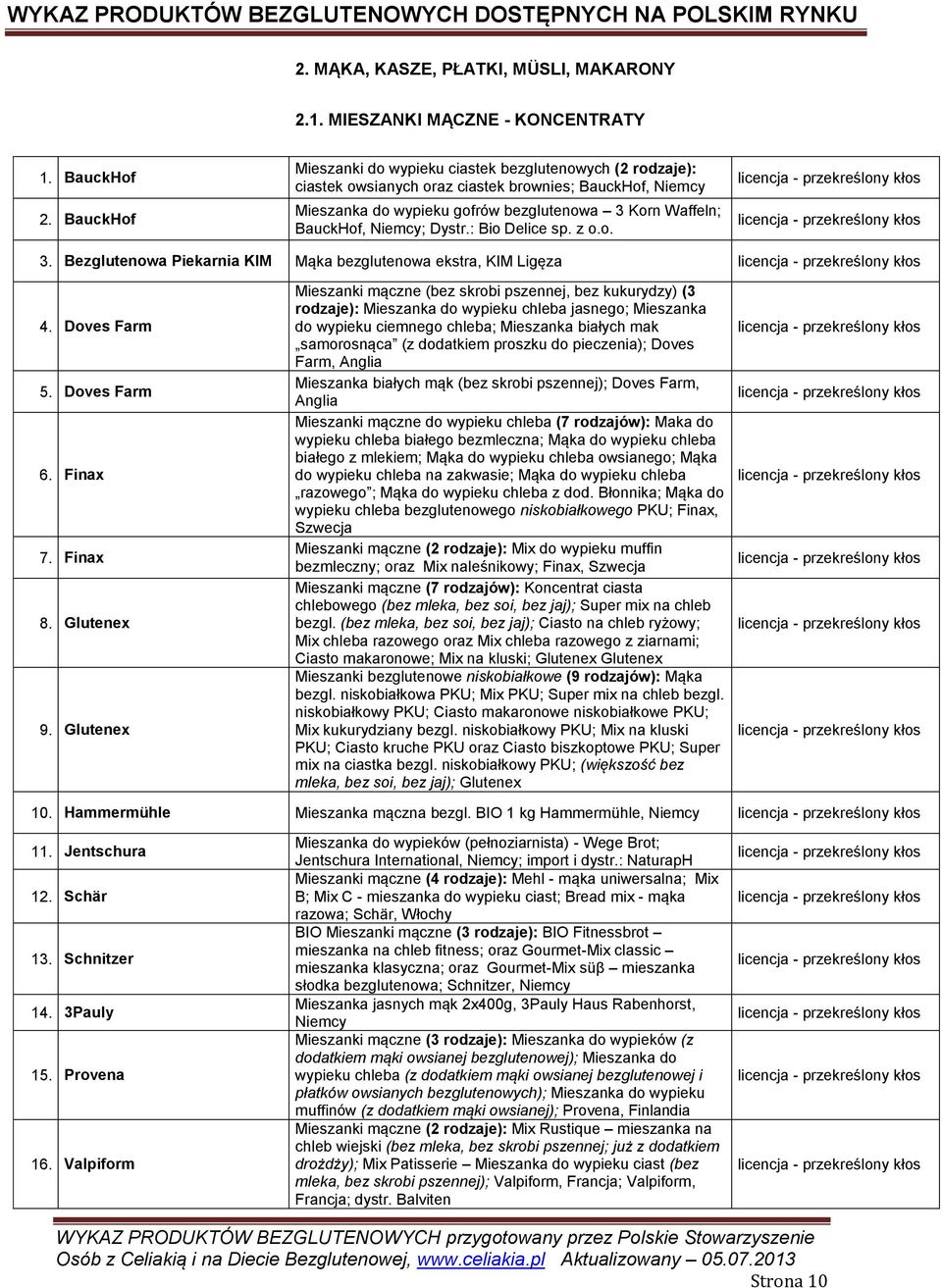 Dystr.: Bio Delice sp. z o.o. 3. Bezglutenowa Piekarnia KIM Mąka bezglutenowa ekstra, KIM Ligęza 4. Doves Farm 5. Doves Farm 6. Finax 7. Finax 8. Glutenex 9.